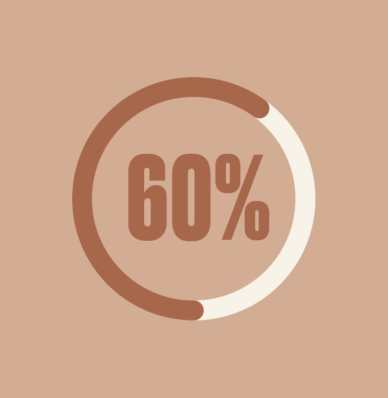 02-2021-Q1-SELFLOVE-INDEX-AMPLIENCE-LP-MASTER-200pc-DESKTOP